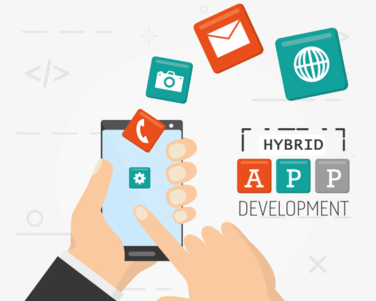 The Proleadsoft Hybrid App Development Advantage