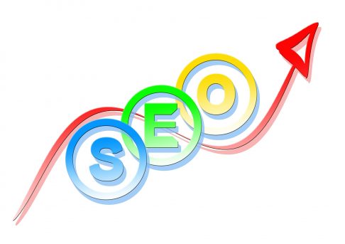 What is Search Engine Optimization (SEO) Really?